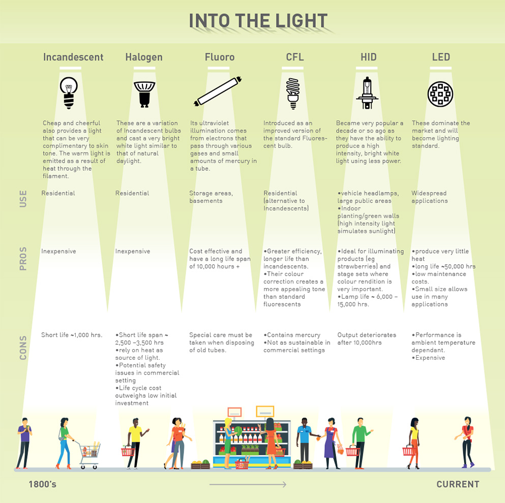 illustration-image-993px